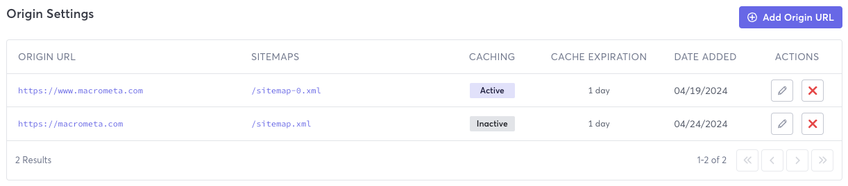 Prerender Origin Settings Tab